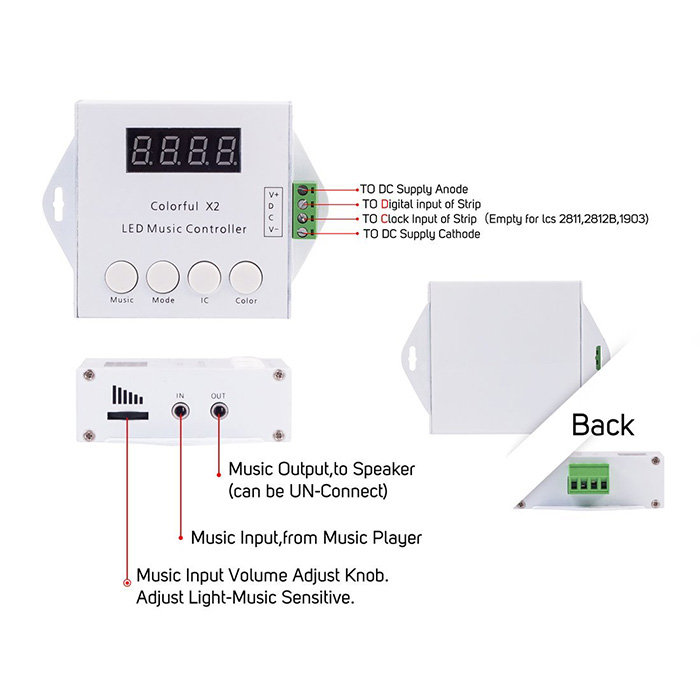 x2 led controller parameter